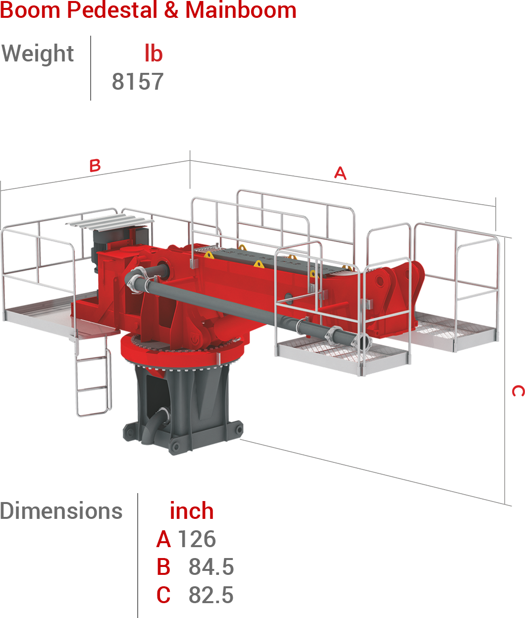 BHD-24R3 Boom, Pedestal ve Mainbom